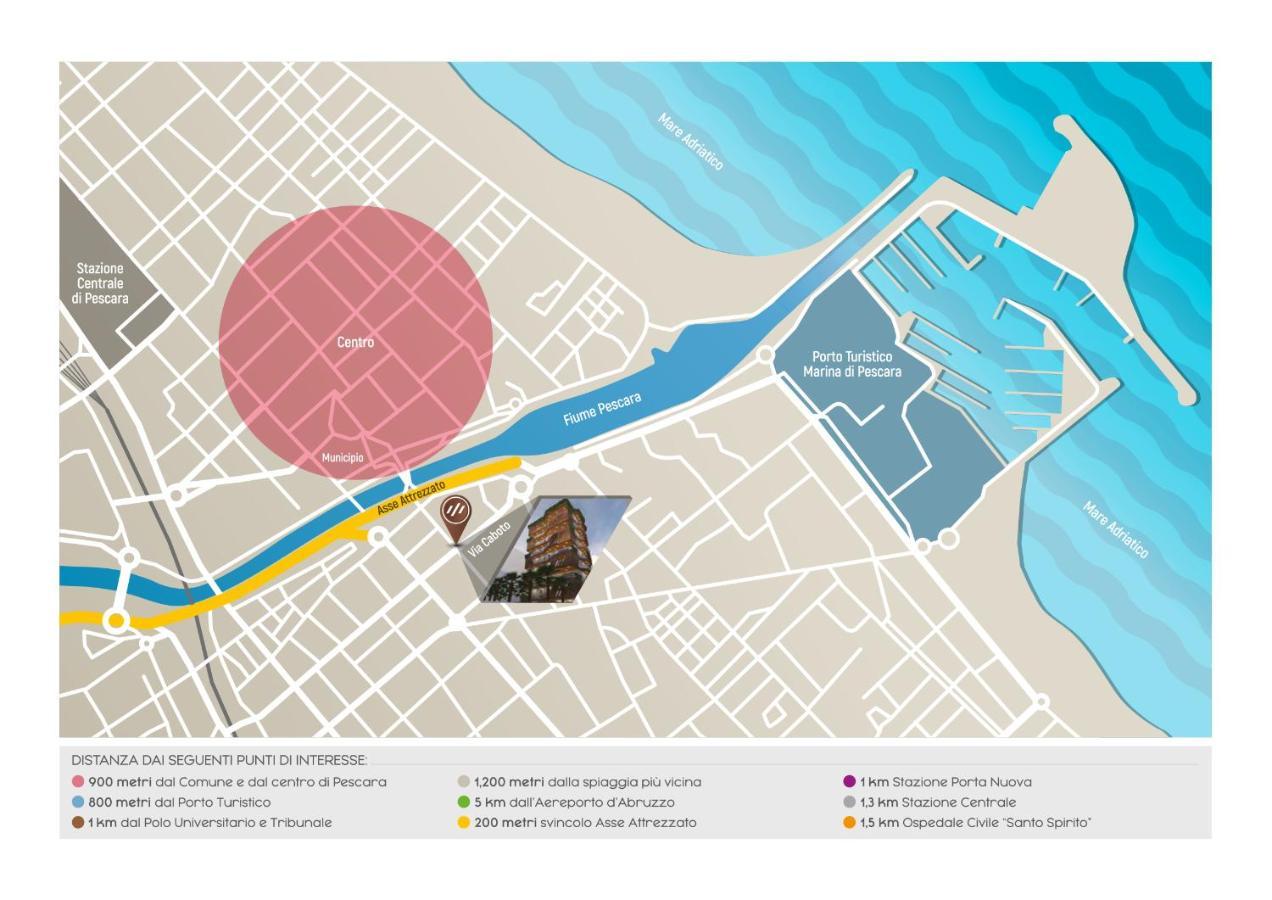 Novatek Apartment 201 Exclusive Pescara Eksteriør bilde